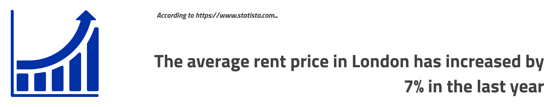 Blue text reading - the average london rent is up 7%