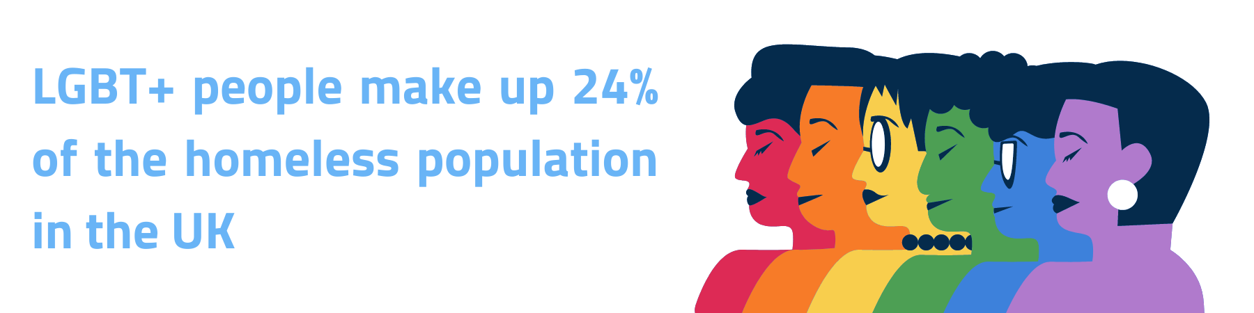  LGBT+ people account for 24% of the homeless population