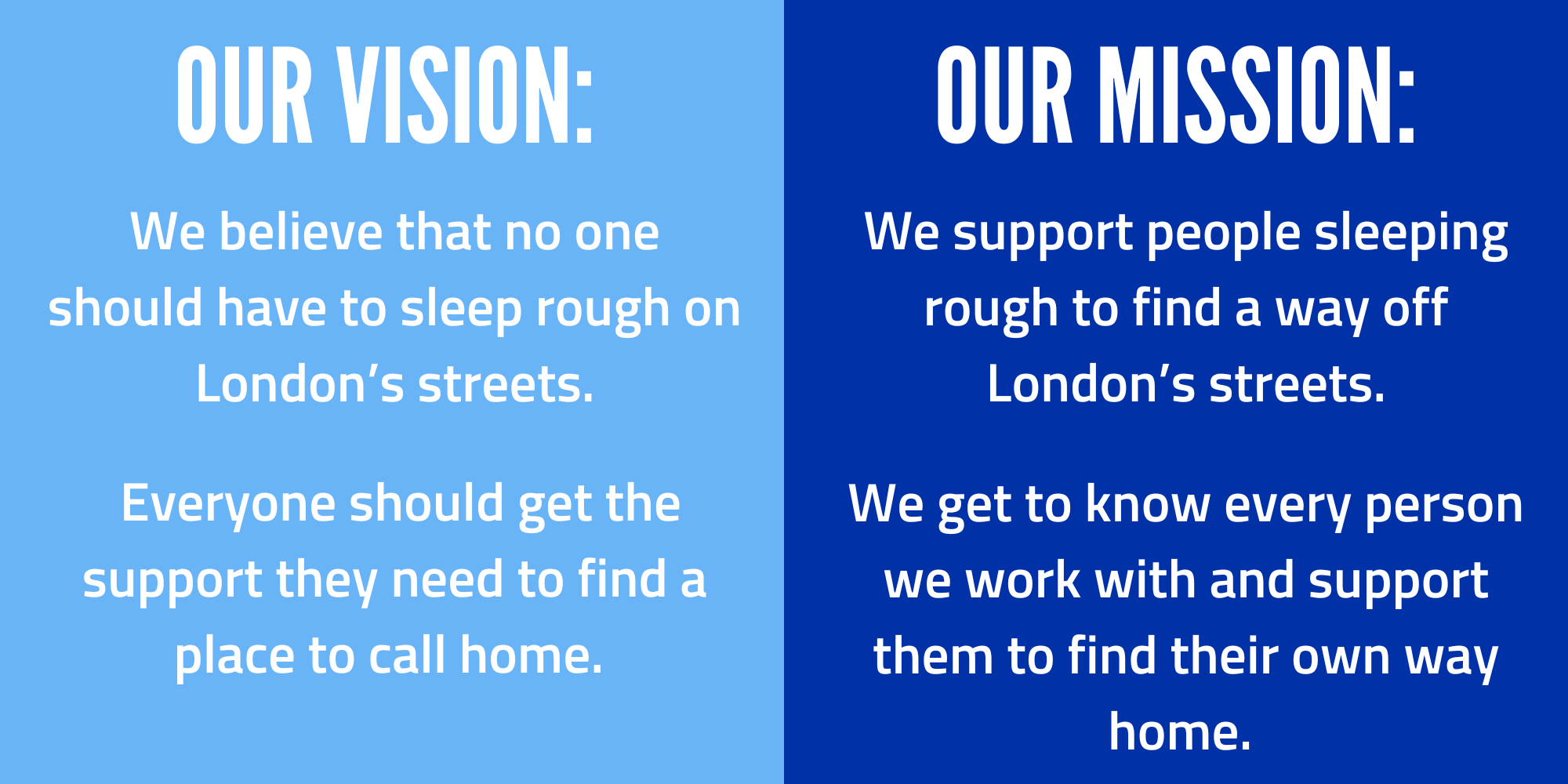 who we are - the connection Our vision: 
We believe that no one should have to sleep rough on London’s streets, and that everyone should get the support they need to find a place to call home. 

Our mission: 
We support people sleeping rough to find a way off London’s streets. 
We get to know every person we work with, understanding what they need to recover, helping them build on their strengths, and supporting them to find their own way home. 
